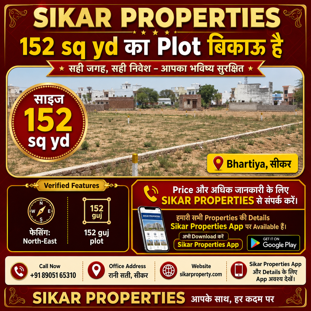 Bhartiya, सीकर में 152 sq yd का Plot बिकाऊ है