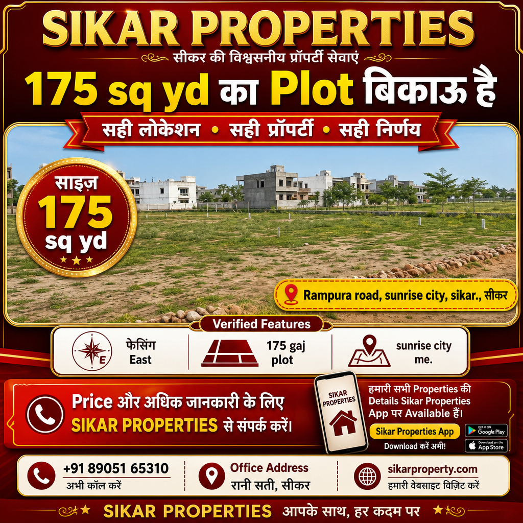 Rampura Road, Sikar में 175 sq yd का Plot — बिकाऊ है