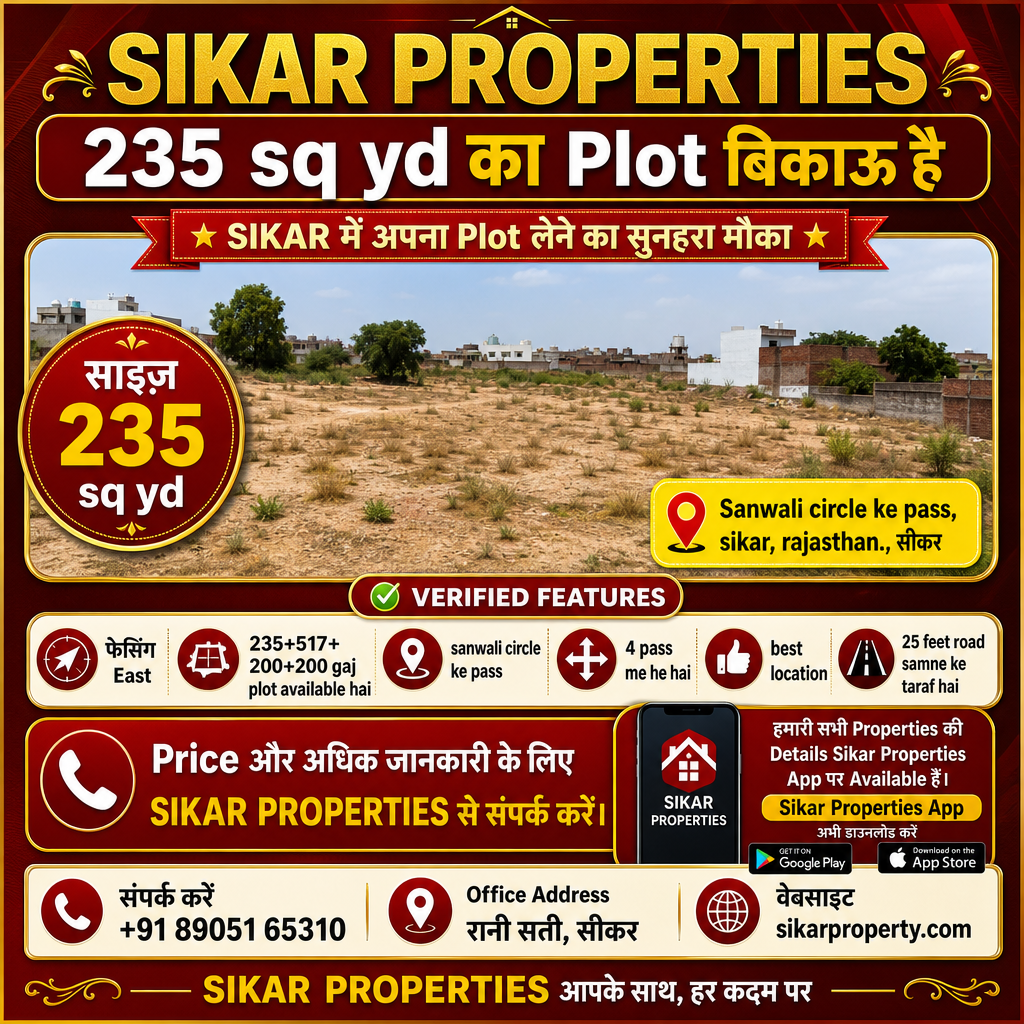 Sanwali Circle ke Pass 235 sq yd का Plot बिकाऊ है