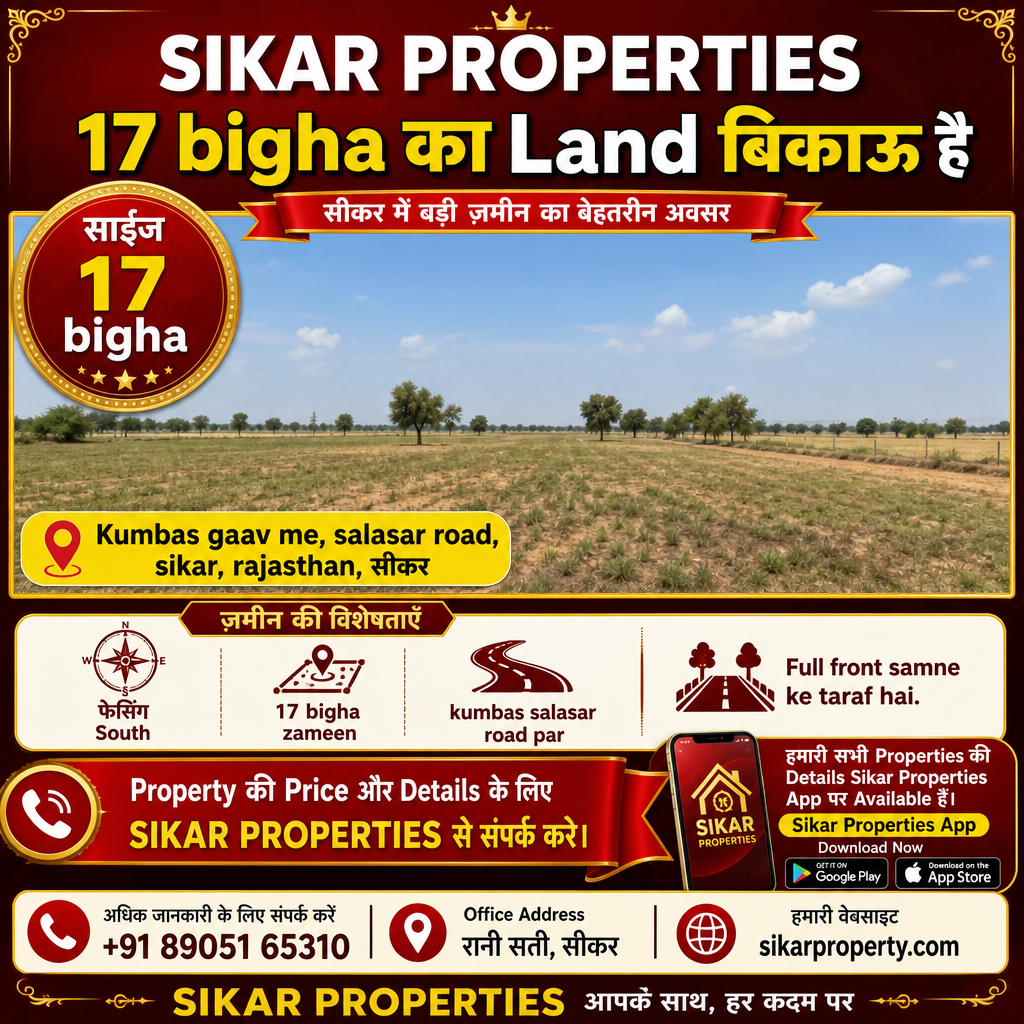 Kumbas Gaav, Sikar में 17 Bigha का Land — बिकाऊ है