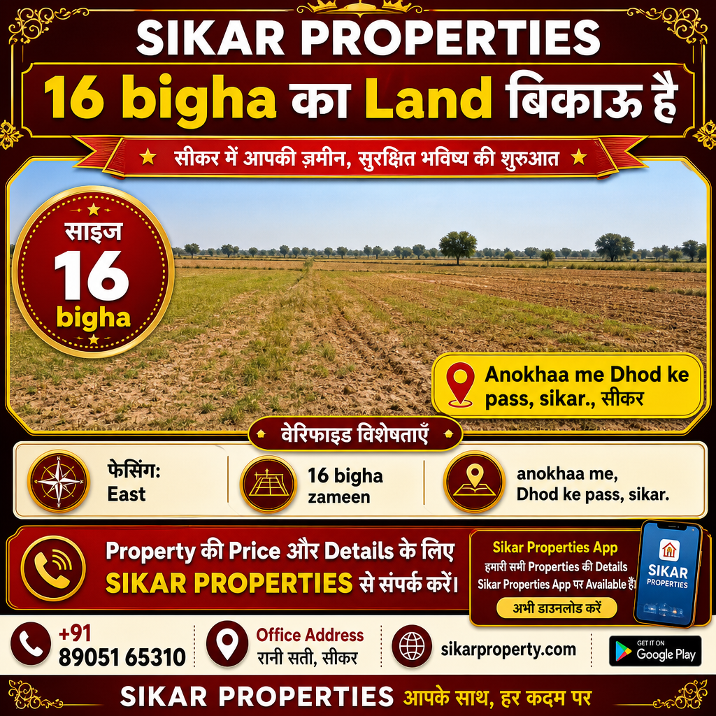 Anokhaa me Dhod ke pass, Sikar में 16 Bigha का Land - बिकाऊ है