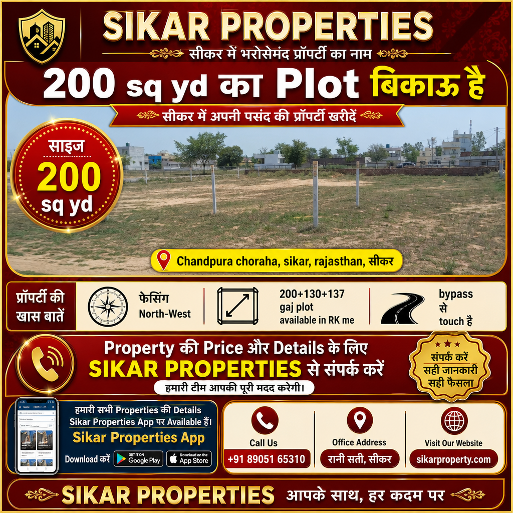 Chandpura Choraha, Sikar में 200 sq yd का Plot — बिकाऊ है