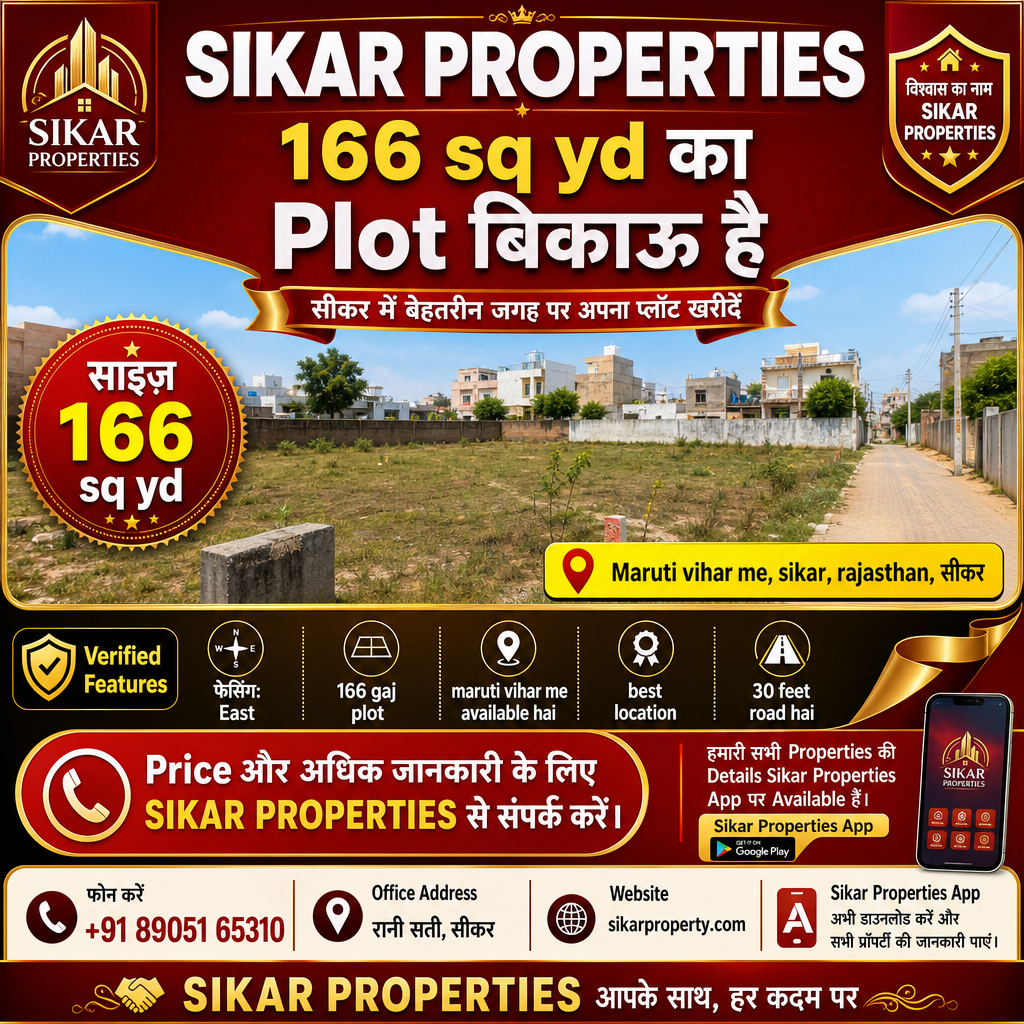 Maruti Vihar, Sikar में 166 गज का Plot बिकाऊ है
