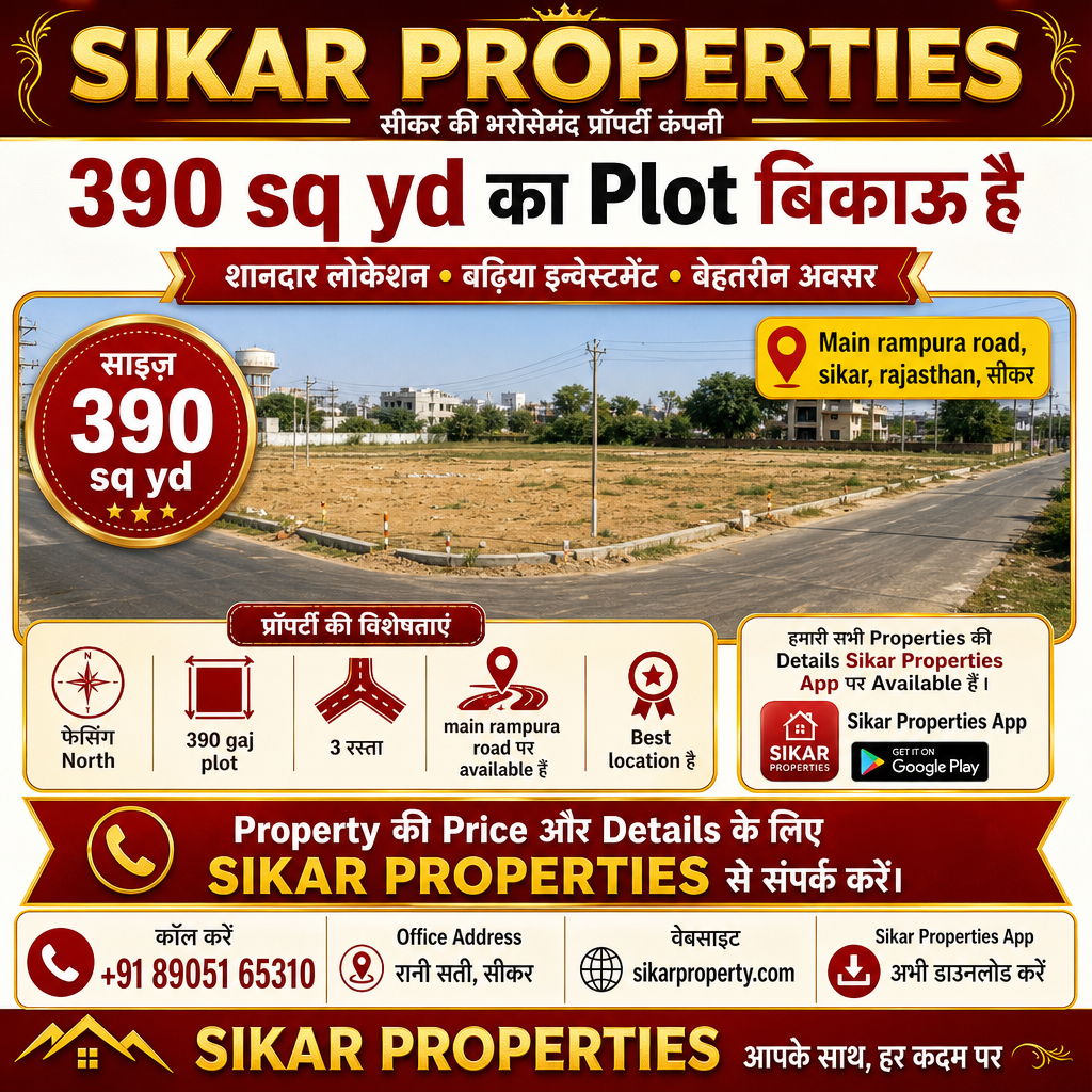 Main Rampura Road, Sikar में 390 sq yd का Plot — बिकाऊ है