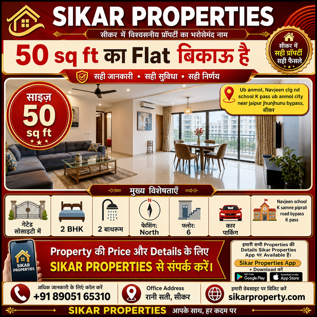 Ub Anmol, Sikar में 2 BHK Flat — गेटेड सोसाइटी में बिकाऊ है
